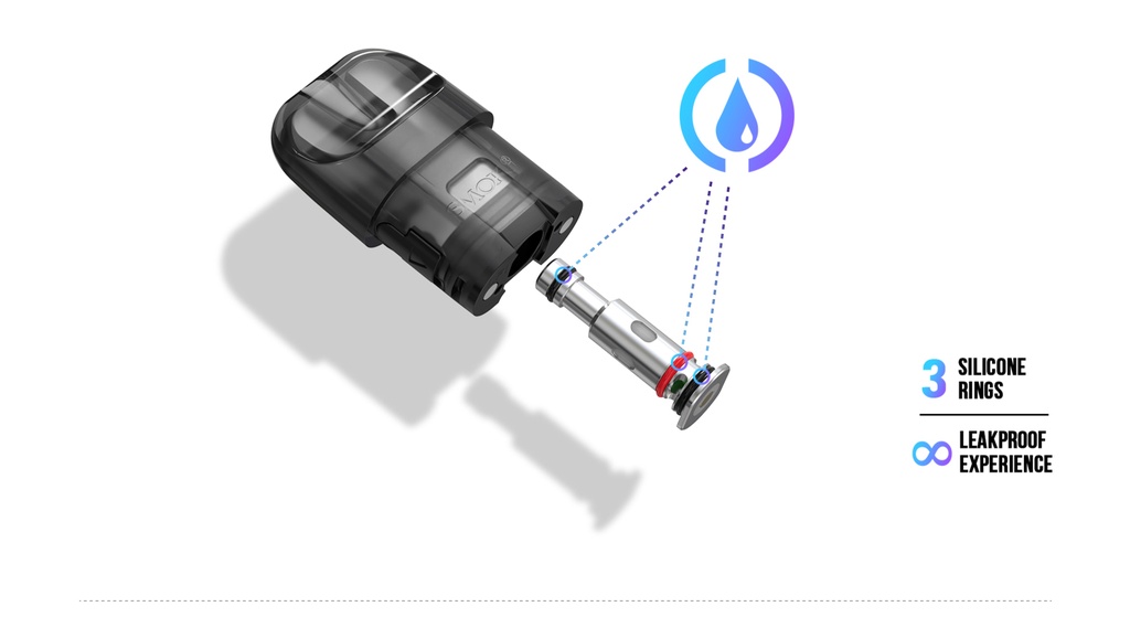 SMOK Novo 4 2ML Refillable Replacement Pods - Pack of 3 (MSRP $15.00)
